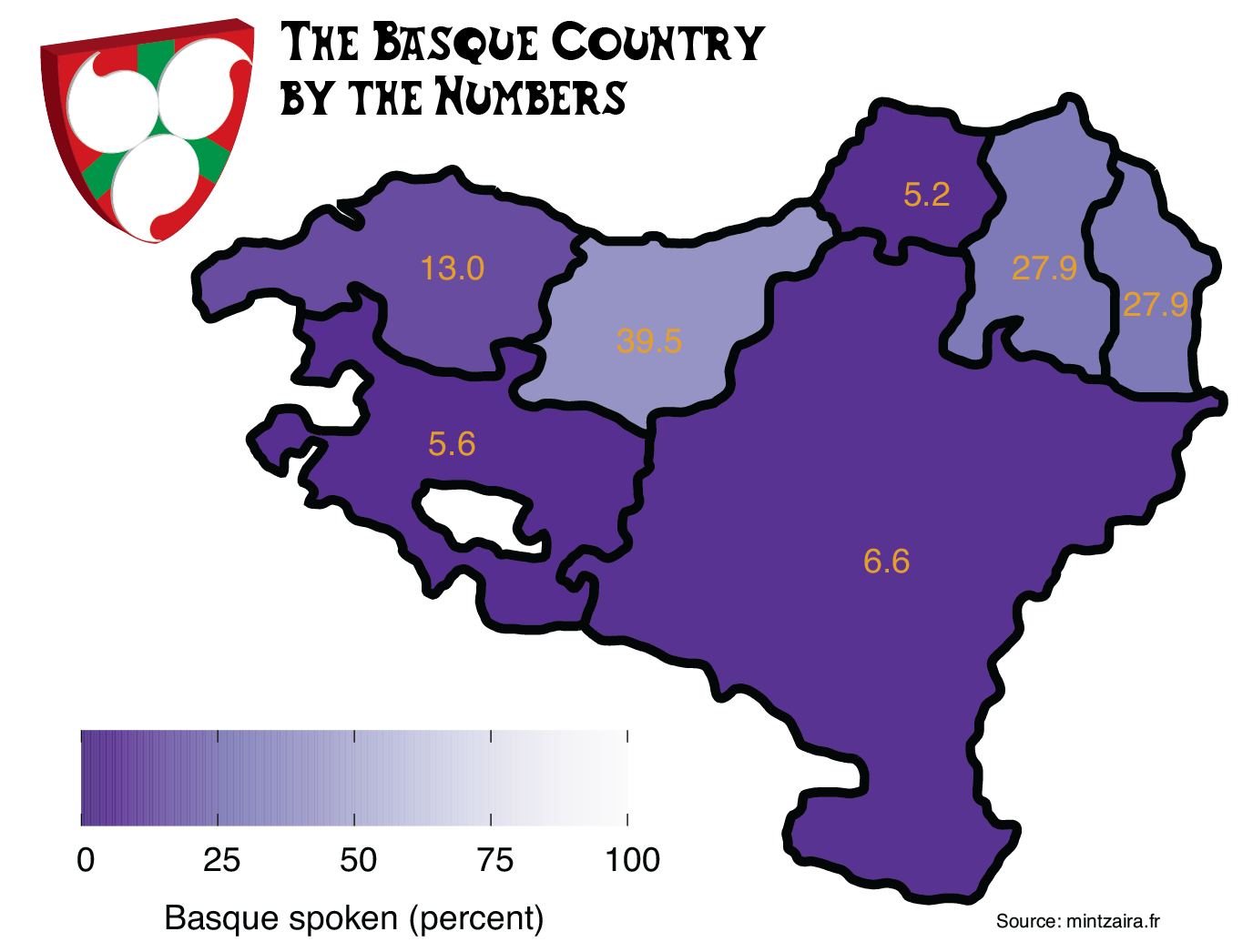 The Basque Country by the Numbers Buber's Basque Page