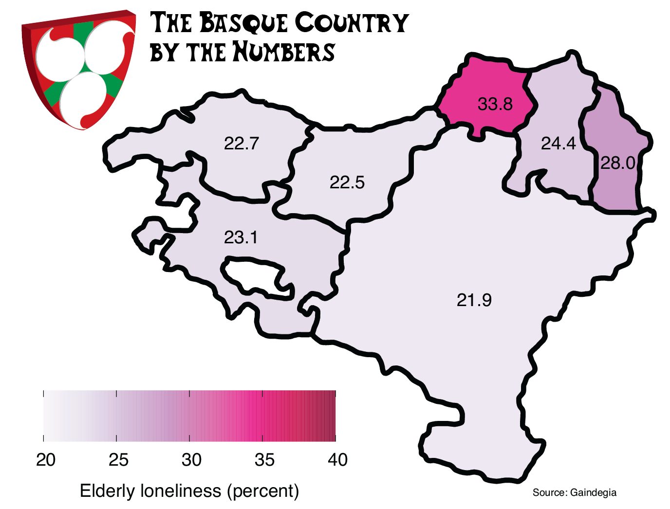 the-basque-country-by-the-numbers-buber-s-basque-page